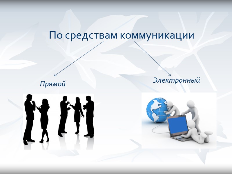 По средствам коммуникации Прямой Электронный